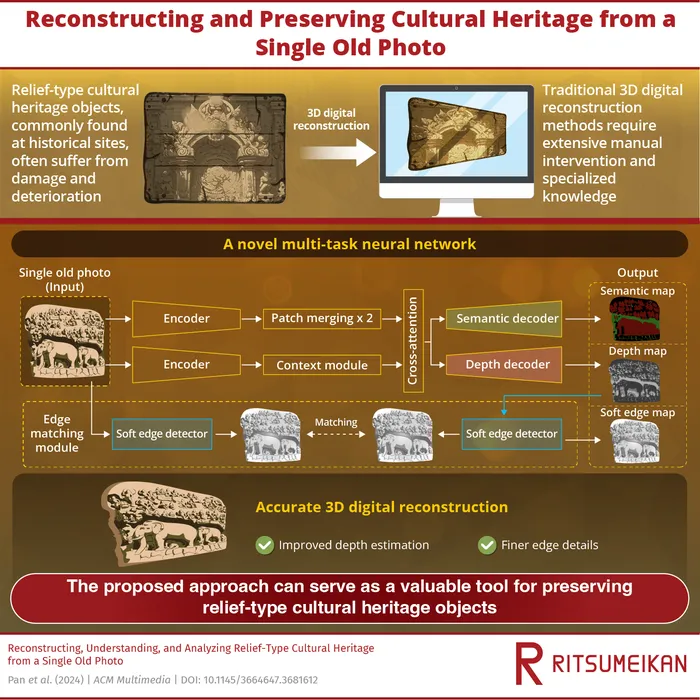 3D_relief_reconstruction.png