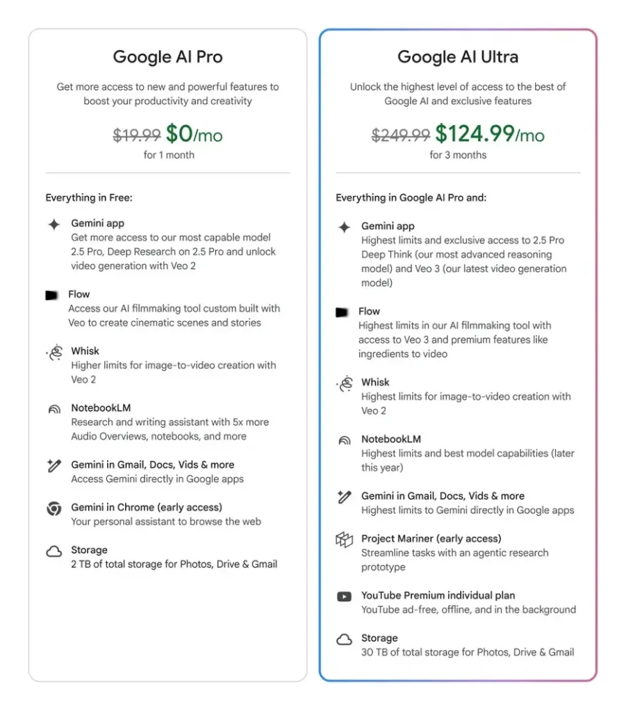 برنامه Gemini - برنامه های اشتراک Google AI Pro vs Ultra